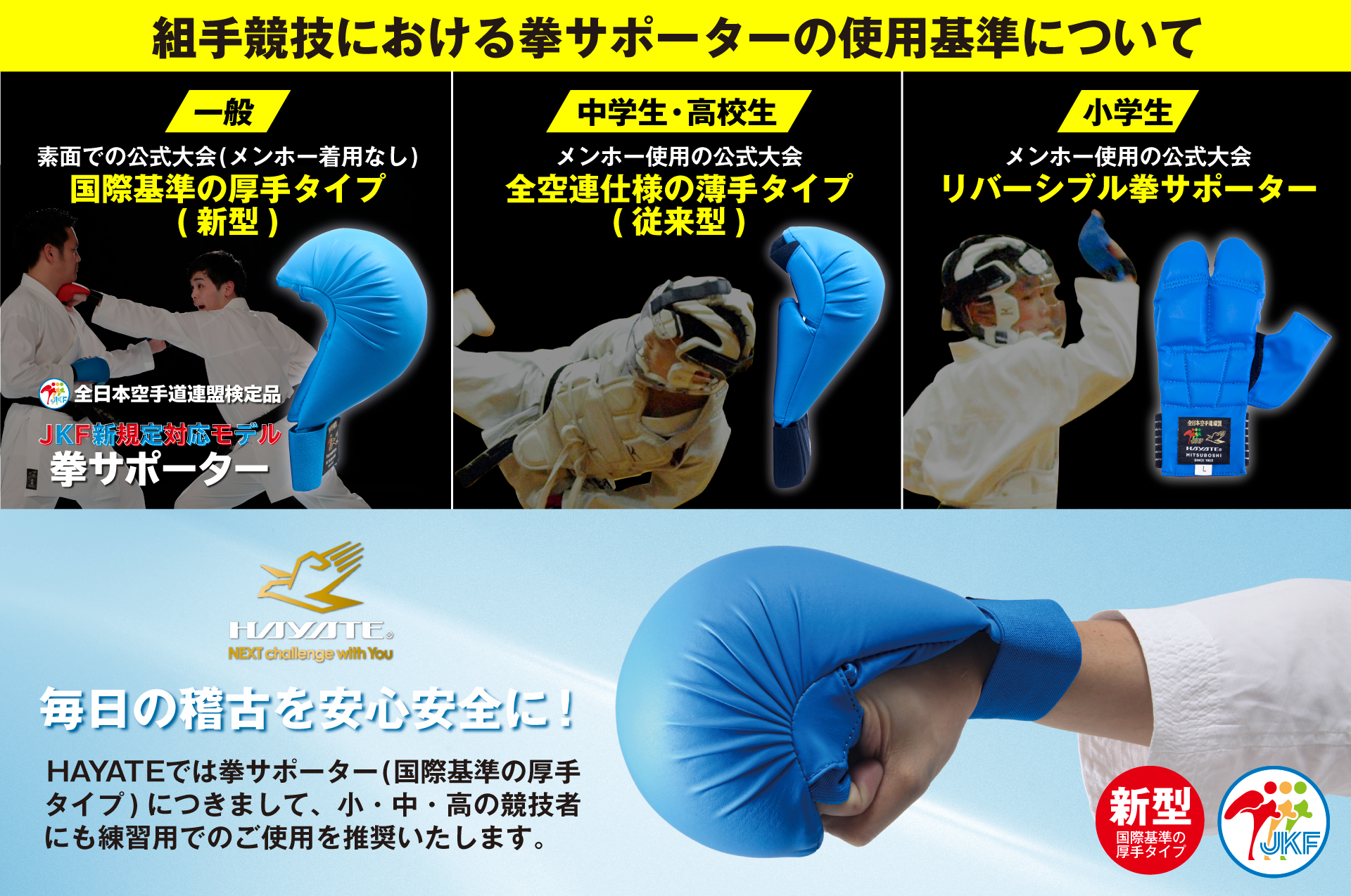 拳サポ使用基準